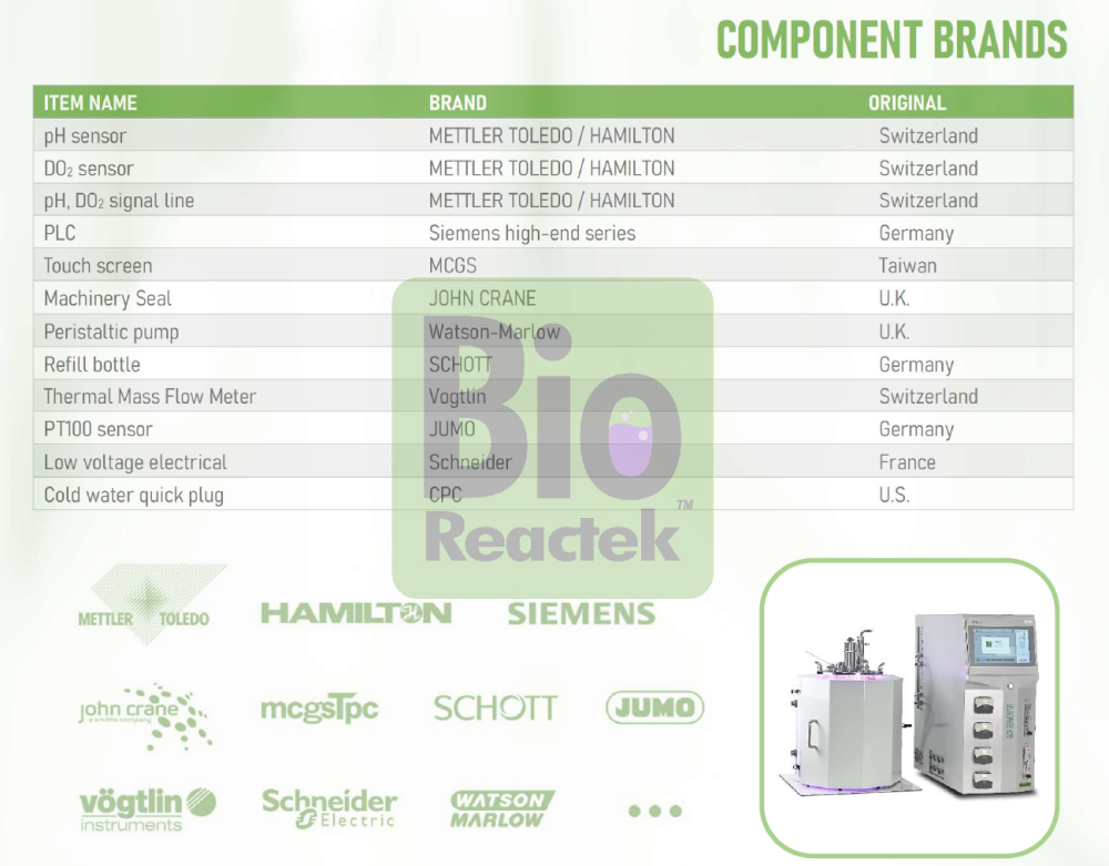 photo bioreactor IIIuminated fermenter